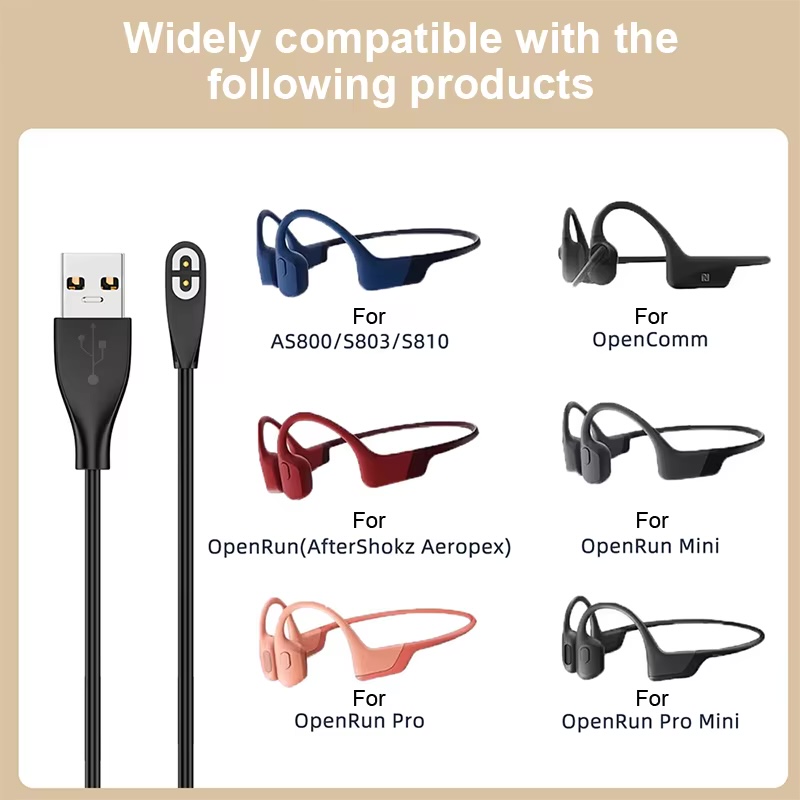 Shokz OpenRun Serisi ve Afters - Skyrc B6 Neo Smart Charger incelemesi ve fiyatı